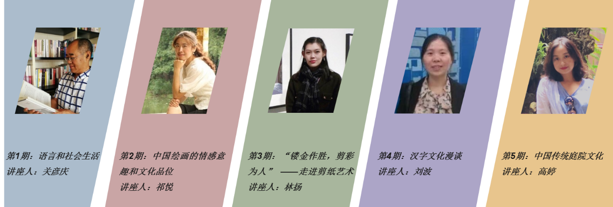 文苑讲坛系列讲座内容.png