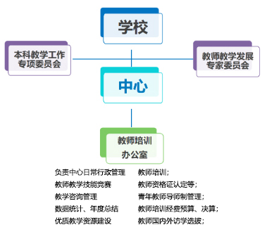 机构设置2023-1.jpg